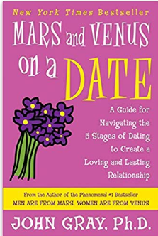 What Are The Five Stages Of Dating : Five Stages Pyramid Diagram Element Of Presentation Step Diagram Royalty Free Cliparts Vectors And Stock Illustration Image 95560842 : However, what each stage entails and its duration often differ per couple.