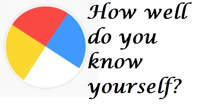 How well do you know yourself?