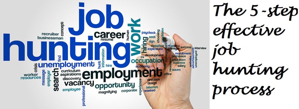 The 5-step effective job hunting process